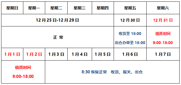 金運達2023年元旦假期業務安排通知